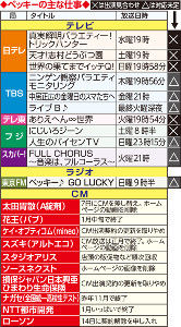 20160130-OHT1I50003-T