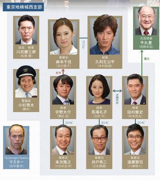 【HERO2】木村拓哉ドラマ「HERO」第2話の視聴率ンゴwww（動画あり）2ch感想「脚本のレベルが落ちたわ