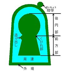 200px-Zenpoukoenfun_Moshikizu-001