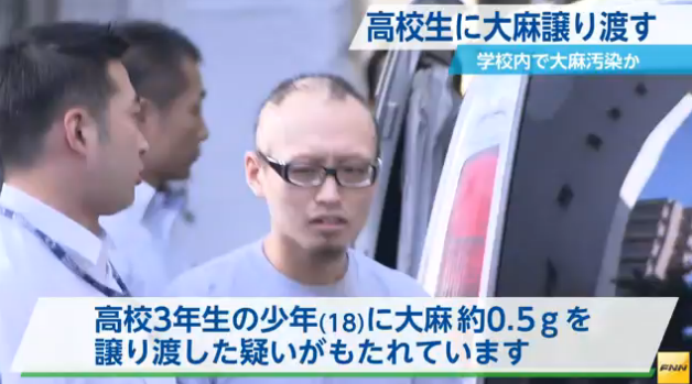 元チェッカーズ武内享の息子 武内健太のハゲ頭ww長男と次男が薬物で逮捕 子供画像あり 2ch 嫁と三男は大丈夫か 父親のブログの謝罪文がアホっぽい Newsまとめもりー 2chまとめブログ 元チェッカーズ武内享の息子 武内健太のハゲ頭ww長男と次男が薬物で逮捕 子供画像あり 2ch 嫁と三男は大丈夫か 父親のブログの謝罪文がアホっぽい Newsまとめもりー 2chまとめブログ