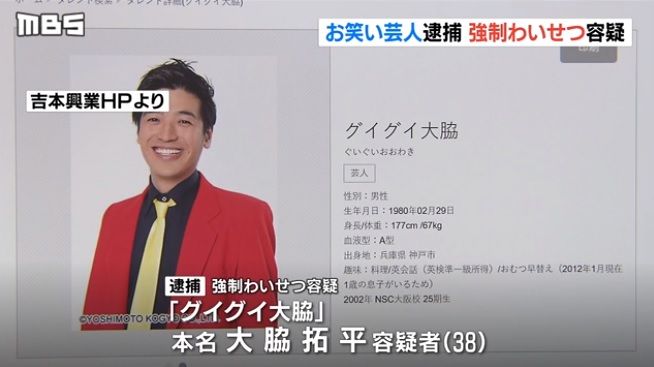 芸人・グイグイ大脇拓平が逮捕!!10代女性にヤバイことを・・・(画像あり)