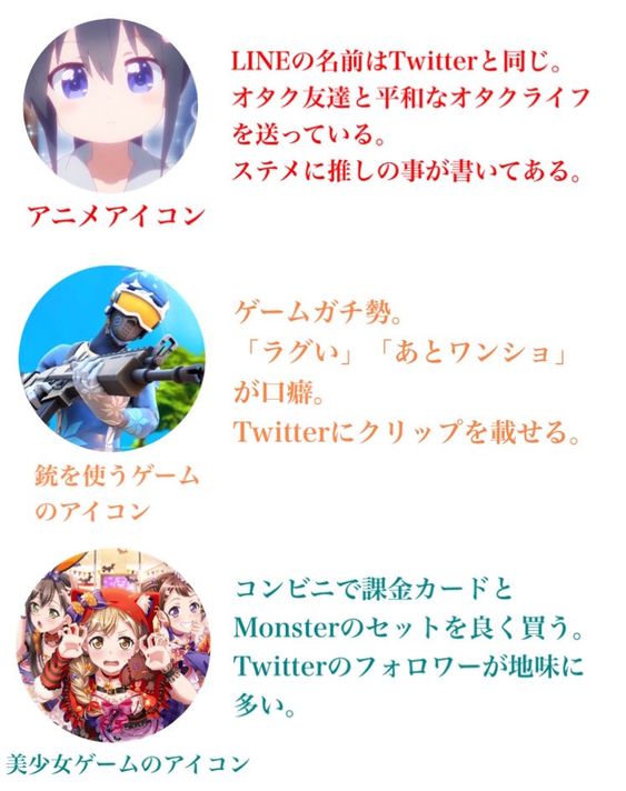 悲報 こういうlineアイコン使ってるヤツの正体wwwwwwww 画像あり Newsまとめもりー 2chまとめブログ 悲報 こういうlineアイコン使ってるヤツの正体wwwwwwww 画像あり Newsまとめもりー 2chまとめブログ
