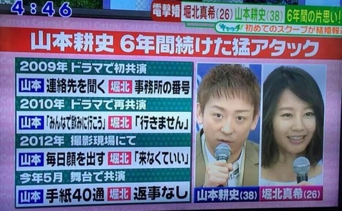 o0800049413405761685