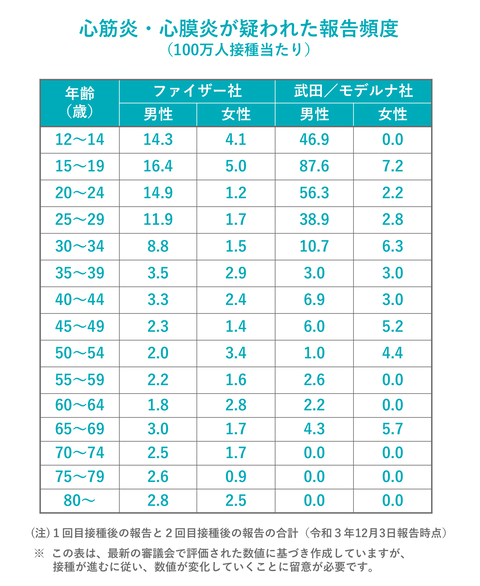 9a0db85483058cbe3317783512a9bdd03f9f1005