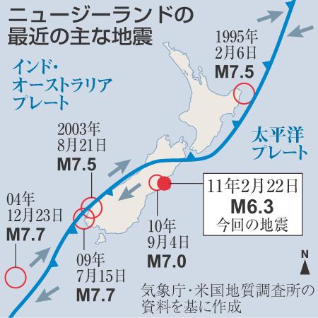 msn_sankei_nz