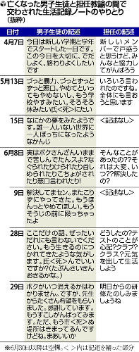 20150708-OYT1I50035-L