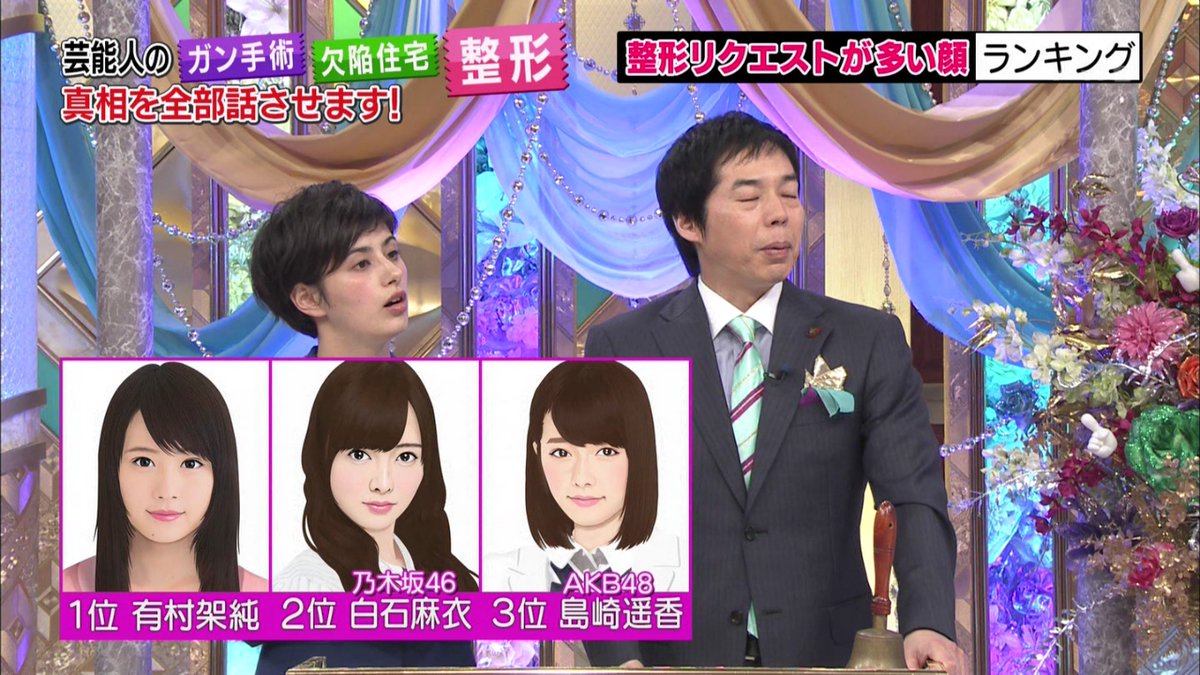 Akb48 テレビ朝日のあるある議事堂 芸能人なりたい顔ランキングにakb島崎遥香 ぱるる がランクイン Akb48のまとめ