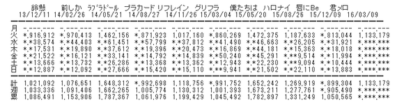 キャプチャ