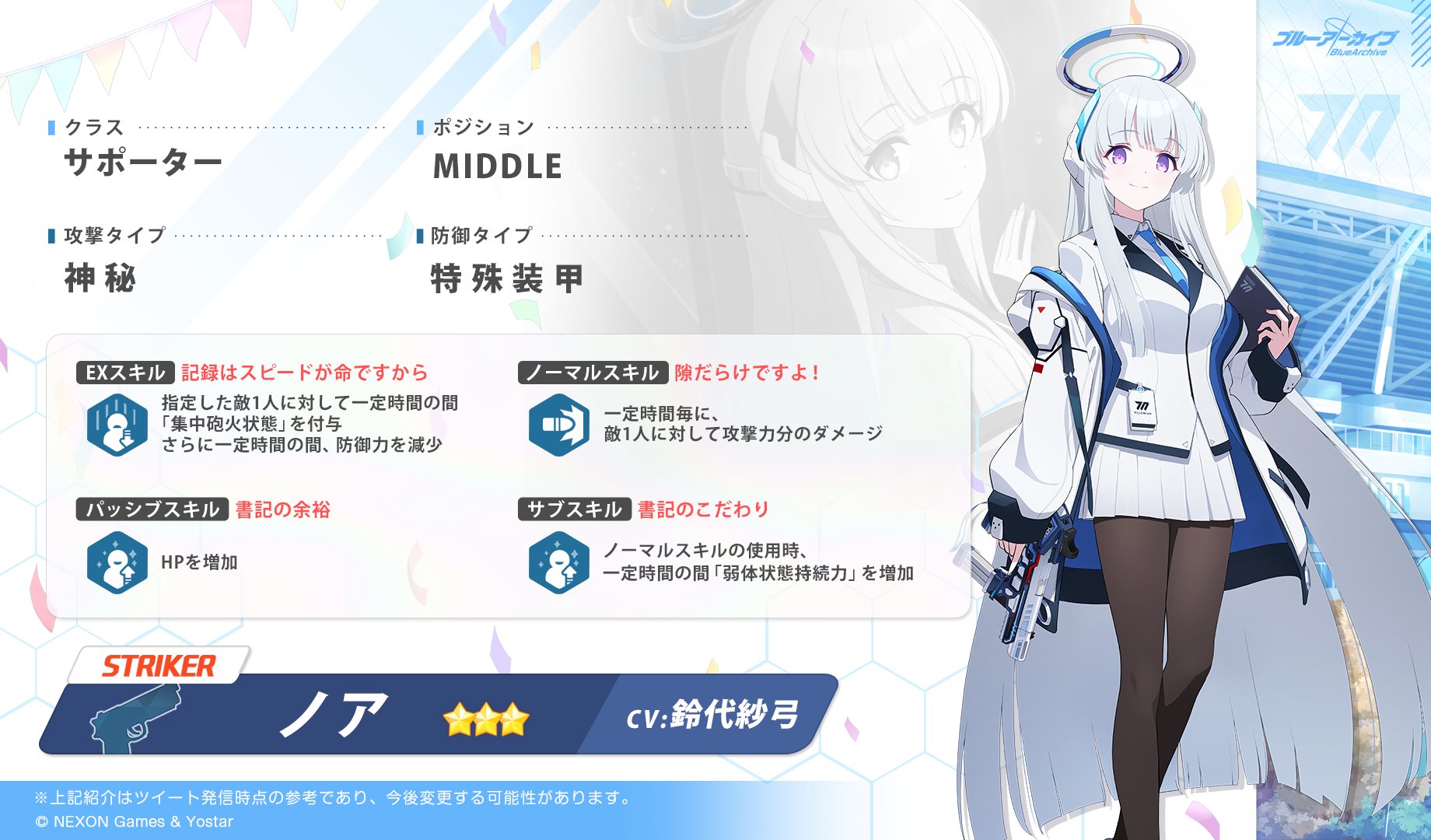 ブルアカ ノアって強いの ブルーアーカイブ速報ーブルアカまとめ