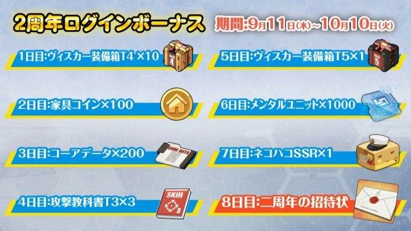アズレン 初心者ですが 二周年の手紙は誰と交換するのがおすすめ アズールレーン速報 アズレンまとめ アズレン 初心者ですが 二周年の手紙は誰と交換するのがおすすめ アズールレーン速報 アズレンまとめ
