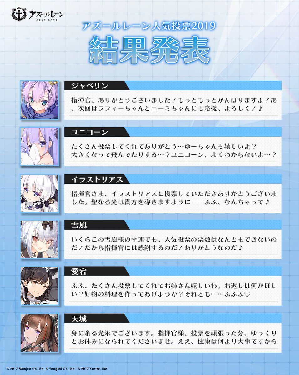 アズレン 今年もそろそろ人気投票やって欲しい アズールレーン速報 アズレンまとめ アズレン 今年もそろそろ人気投票やって欲しい アズールレーン速報 アズレンまとめ