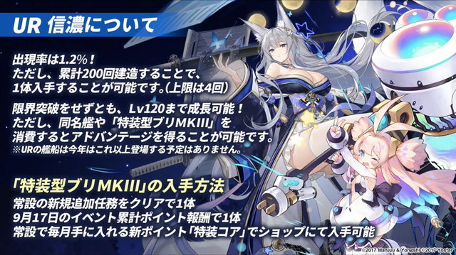 アズレン 特装コアは1月で合計35pt アズールレーン速報 アズレンまとめ アズレン 特装コアは1月で合計35pt アズールレーン速報 アズレンまとめ