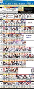 アズレン 最新tier表きたああああああああああ アズレン 最新tier表きたああああああああああ