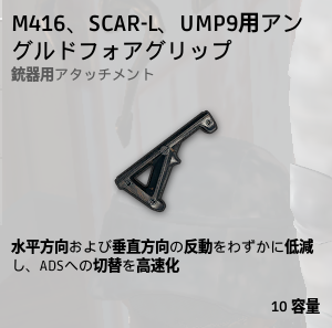 アングルドフォアグリップAR、SMG