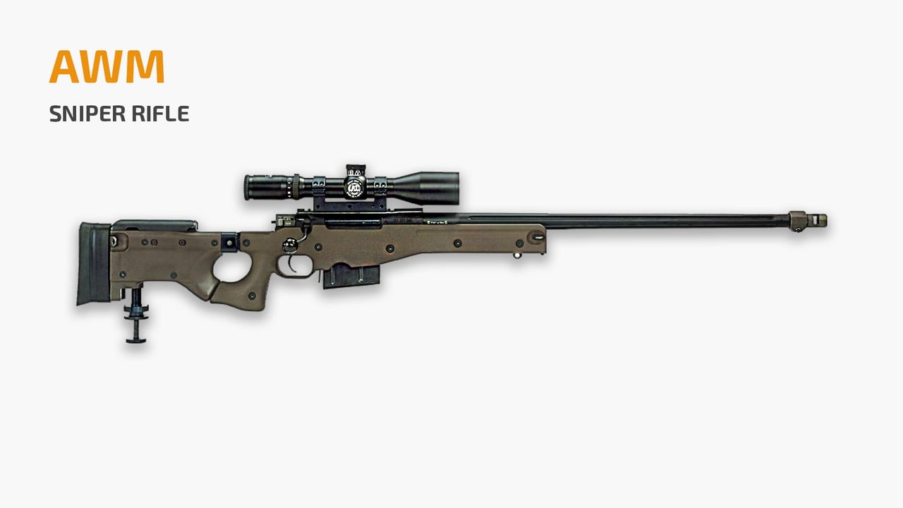 Pubgモバイル 武器の強い順教えて Pubgスマホまとめ パブジーモバイル Pubgモバイル 武器の強い順教えて Pubgスマホまとめ パブジーモバイル