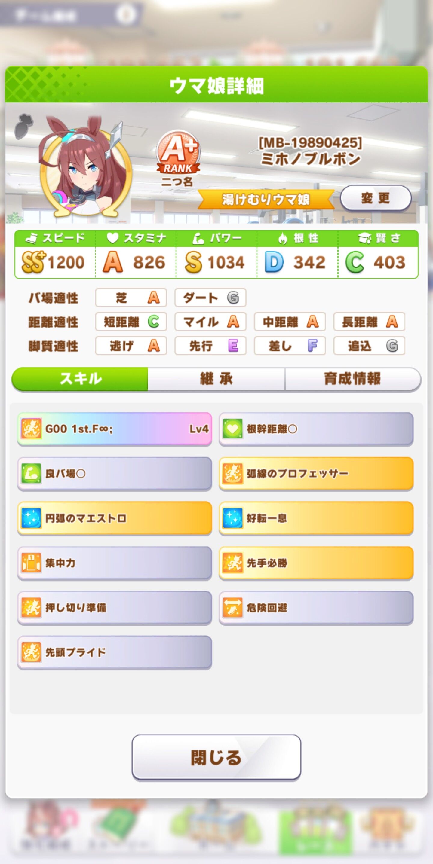 ウマ娘 勝つための逃げにコンセっている ウマ娘まとめプロジェクト速報
