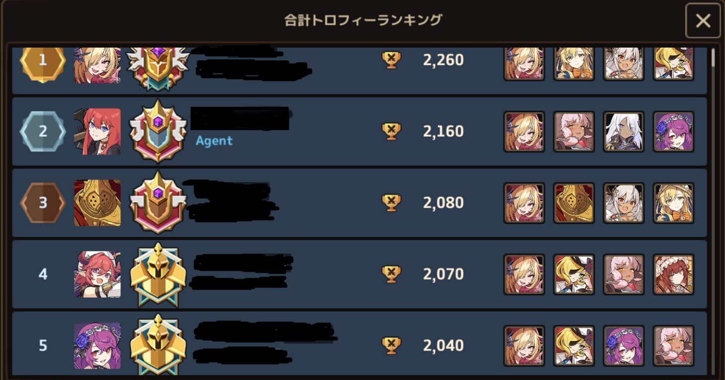 ガデテル コロシアム上位がアラベルフィナばかりなんだけどお前ら土パ最強って3週間前言ってたよね ガーディアンテイルズ速報 ガデテルまとめ