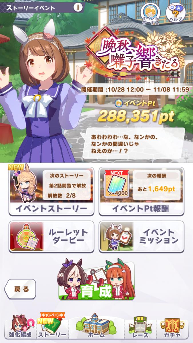 ウマ娘 みんなはイベントポイントどれくらいになった ウマ娘まとめプロジェクト ウマ娘速報