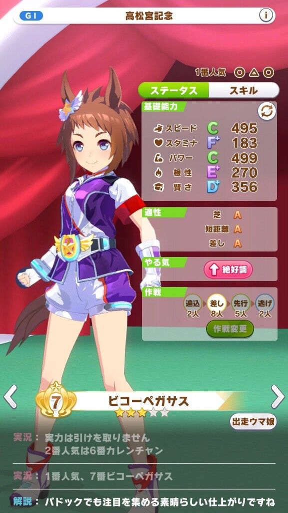 ウマ娘 原案随一さいかわはビコーペガサス ウマ娘まとめプロジェクト速報 ウマ娘 原案随一さいかわはビコーペガサス ウマ娘まとめプロジェクト速報