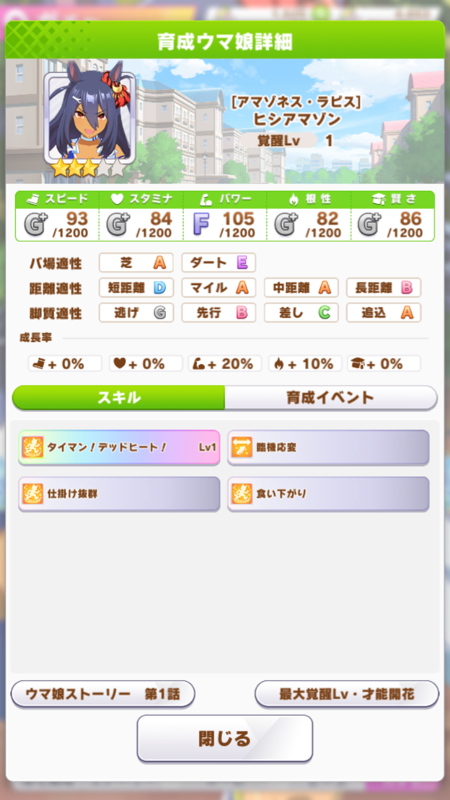 ウマ娘 ヒシアマゾン バンブーメモリー シンコウウインディの評価はどうなの ウマ娘まとめプロジェクト