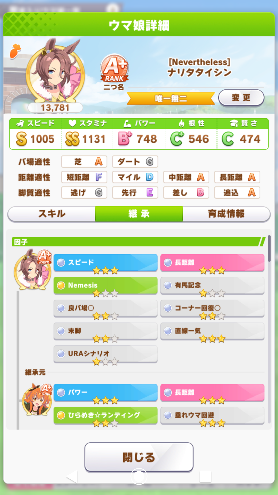 ウマ娘 ついにこの長距離因子用タイシンが輝く時が来たか ウマ娘まとめプロジェクト ウマ娘速報