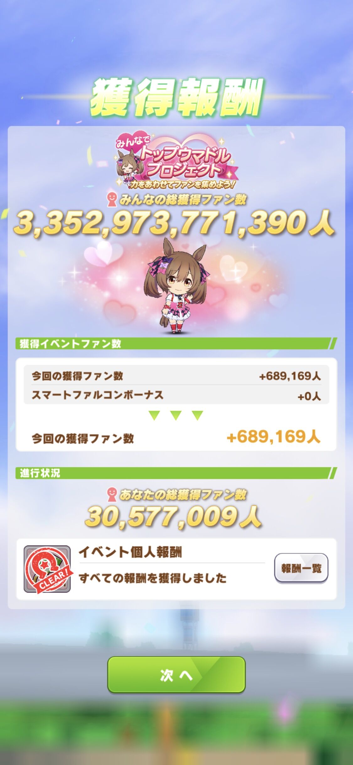 ウマ娘 ステップアップしたくてb のサークル月末に脱退してa S以上のサークル探してるけど 面接落ちまくってまだ決まってないわ ウマ娘 まとめプロジェクト速報