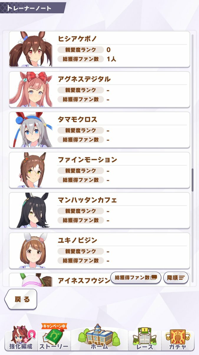 ウマ娘 もしかして育成ウマ娘の実装はこの順番説ある ウマ娘まとめプロジェクト