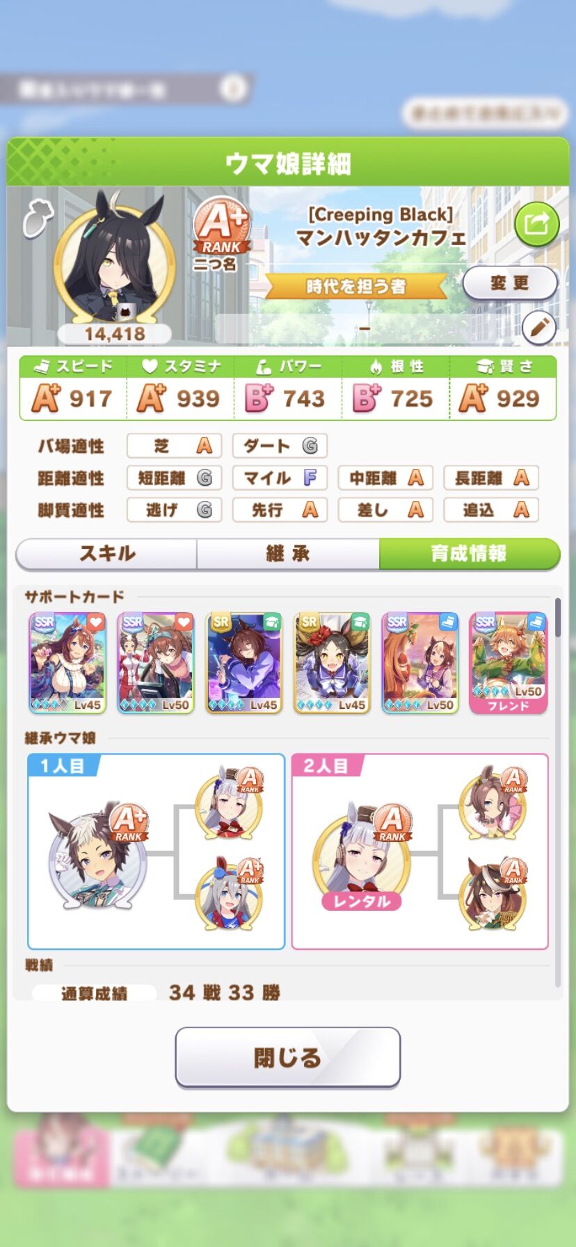 ウマ娘 新シナリオの育成方法のテンプレ出来た ウマ娘まとめプロジェクト速報
