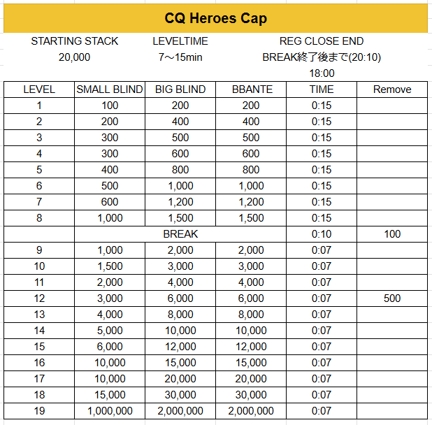 ストラクチャー