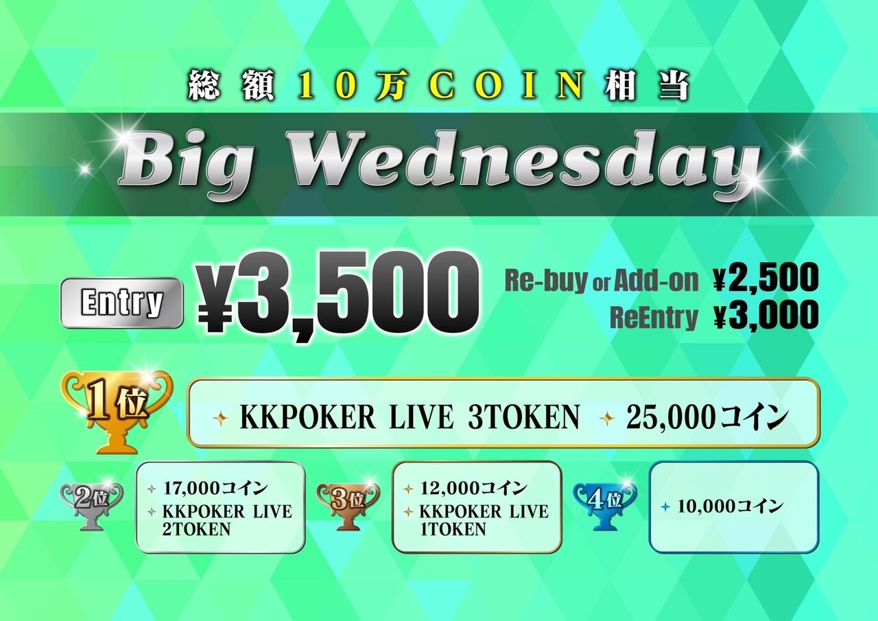 カジノクエスト