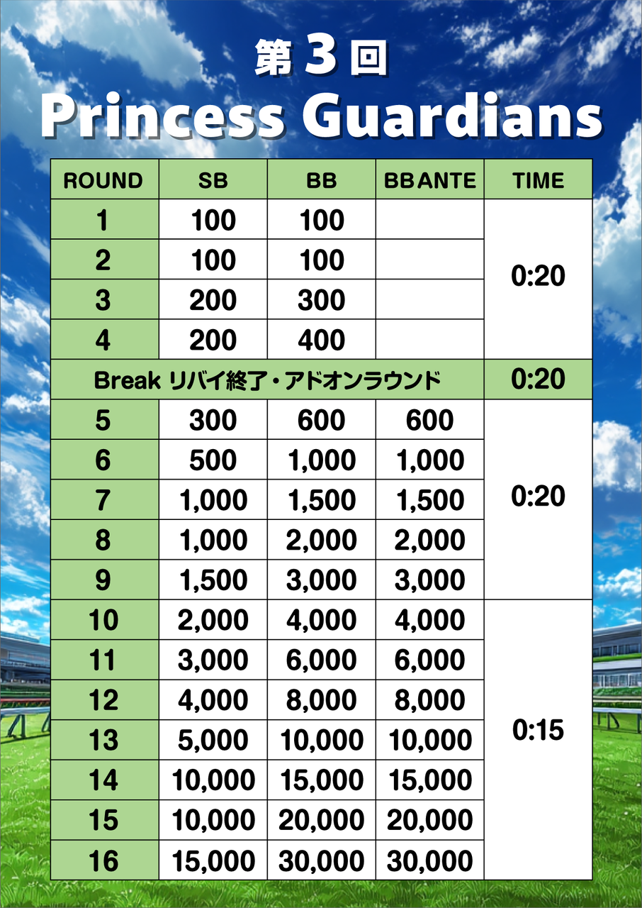 SSSストラクチャ