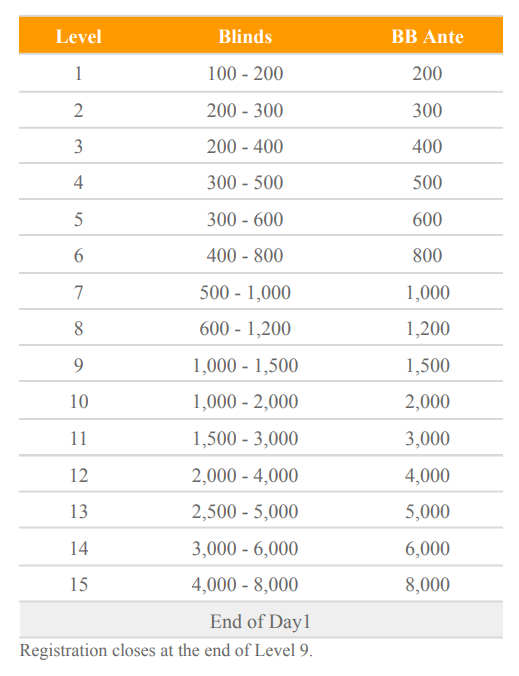 カジノクエスト