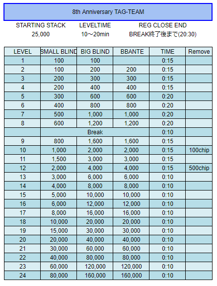 カジノクエスト