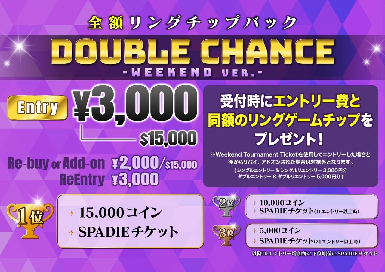 カジノクエスト