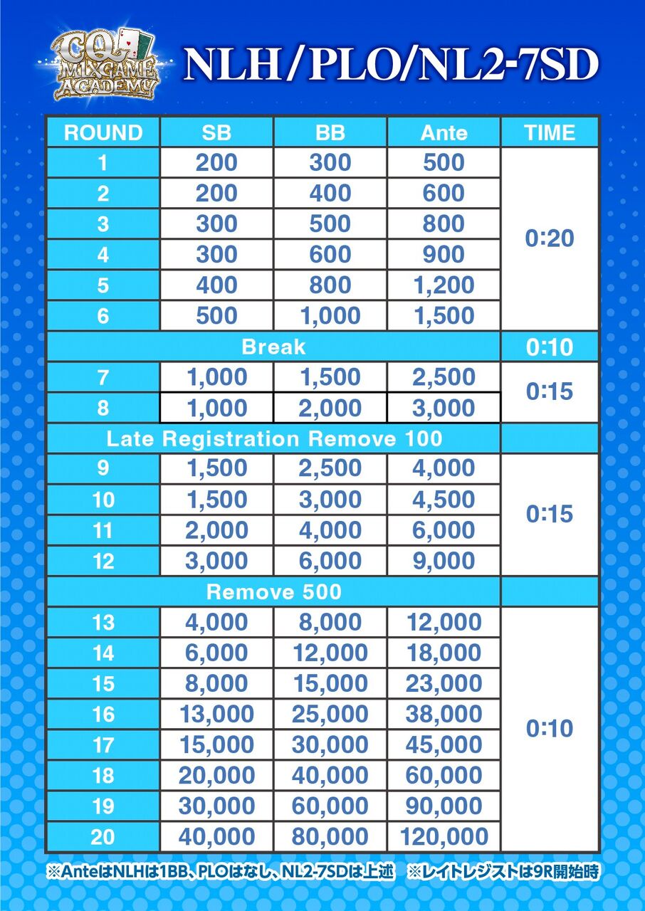 ストラクチャー