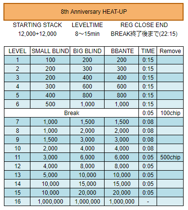 カジノクエスト