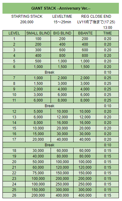 カジノクエスト