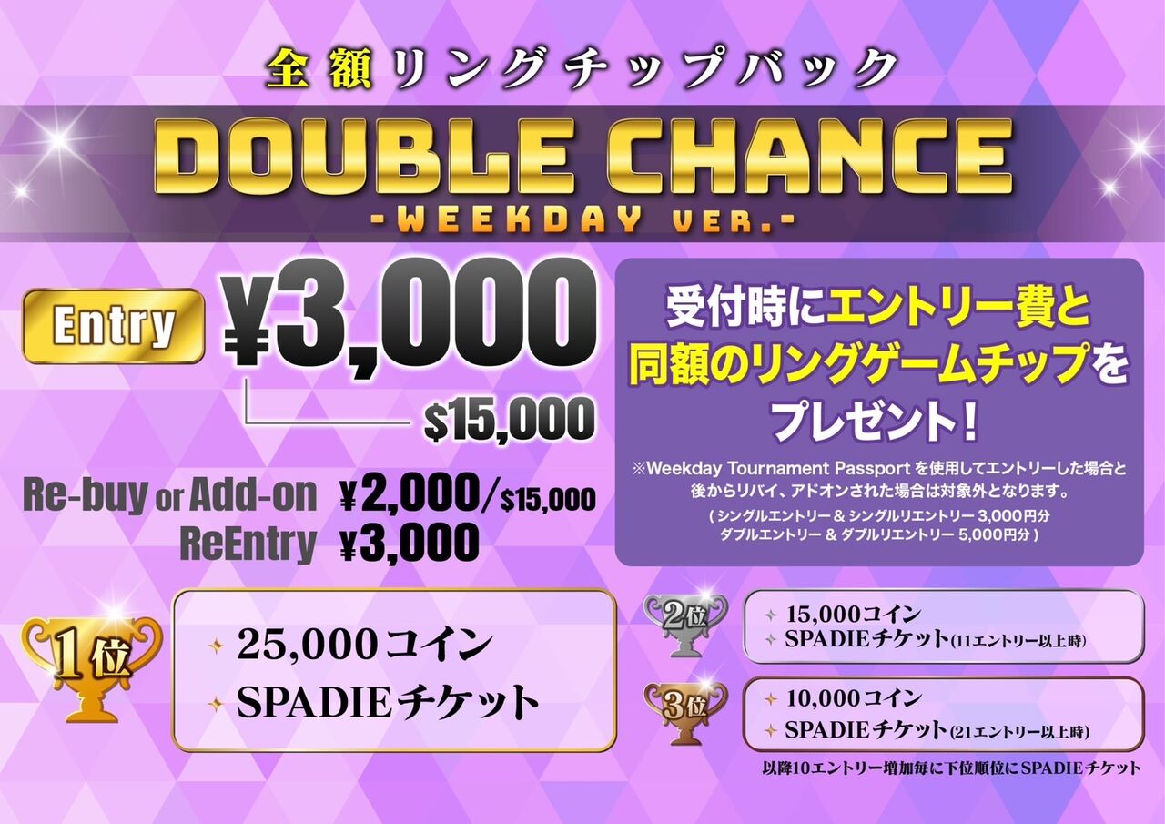 カジノクエスト