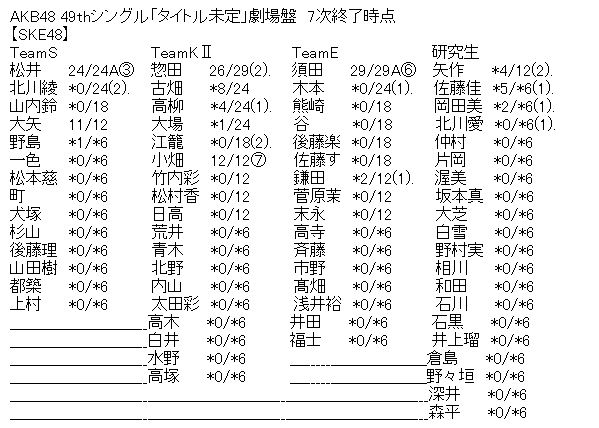 AAの画像化 (7)
