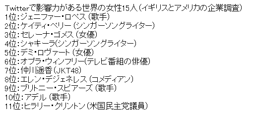 AAの画像化 (4)