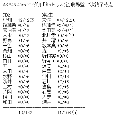 AAの画像化 (8)