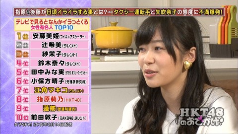 150312-0112200821000