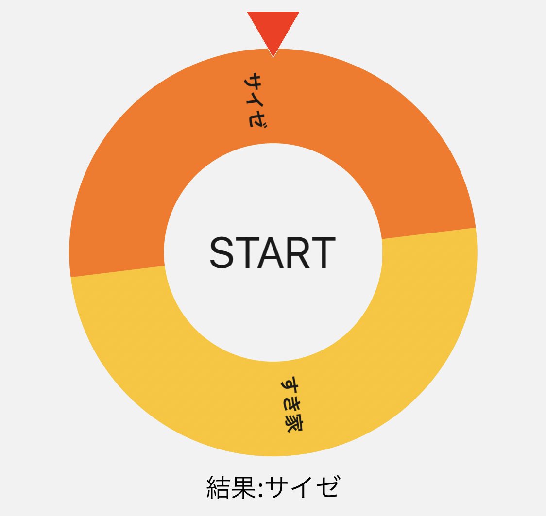 佐藤栞さんすき家の豚汁サイゼハイボール何方を選ぶかで禿げそうなほど苦悩 Akbフレンド