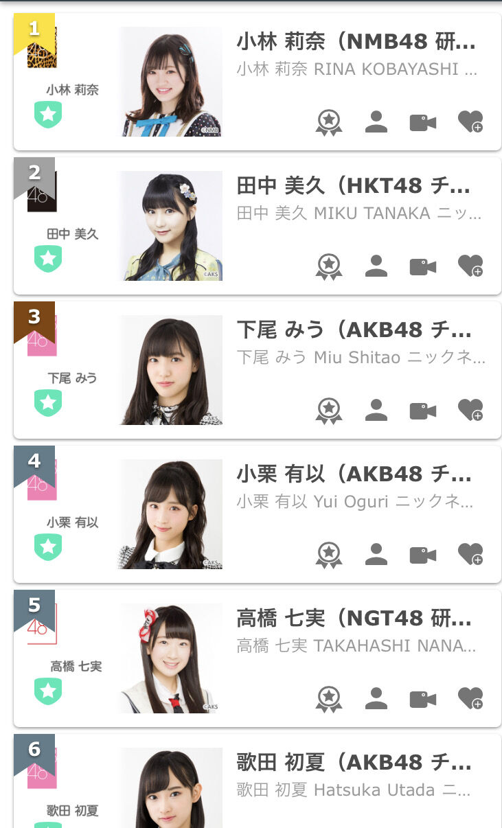 Srイベ 田中美久 太ヲタのおかげで4位から2位へ滑り込むw W W W W W W W W Ww W W Ww W W W Ww Akbフレンド