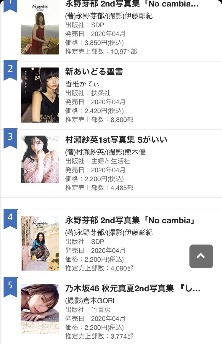 集 山口 売り上げ 写真 真帆