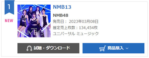 nmb13