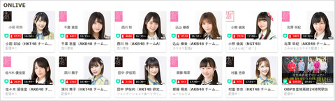 showroomakb