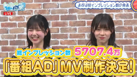 【STU48】3期研究生 初MVの監督は番組ADさん🎊