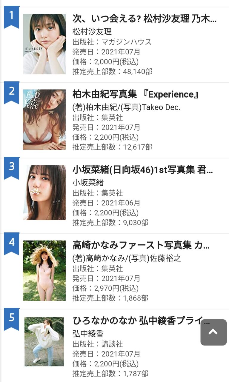 柏木由紀30歳記念写真集 Experience 初週売上12 617部 Akbフレンド