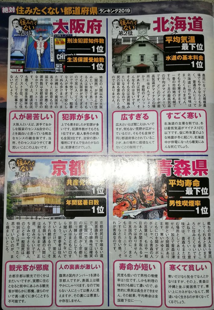 絶対住みたくない都道府県ランキング 1位沖縄 2位北海道 3位大阪 Akbフレンド